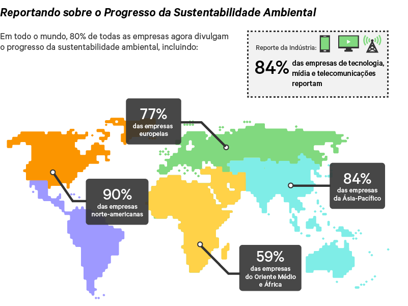 Graphic_12_1200x500_Reporting-on-Environmental-Sustainability-Progres_347518_0.png