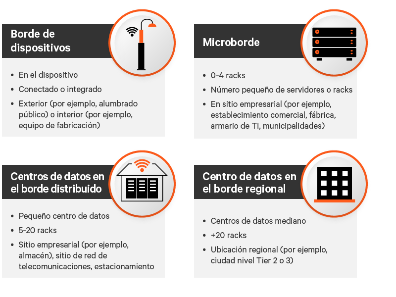 edge-survey-report-graphic-07-800x600_348342-sp