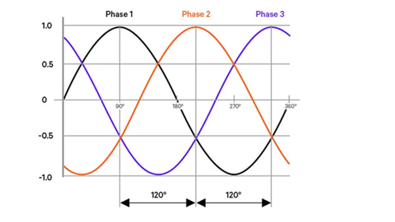 800x450-figure-2.jpg
