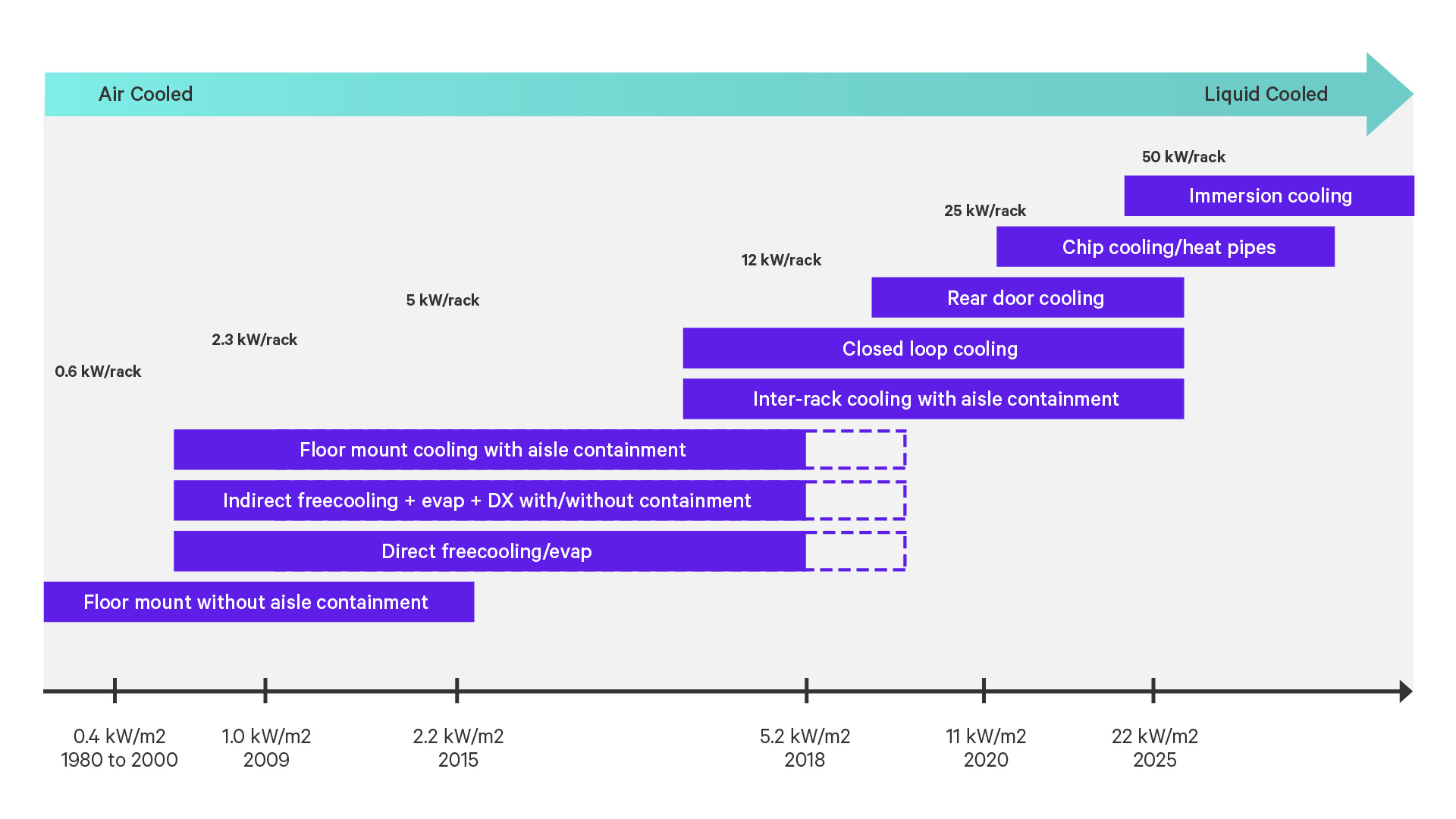 liquid-cooling-chart_333516_0.jpg