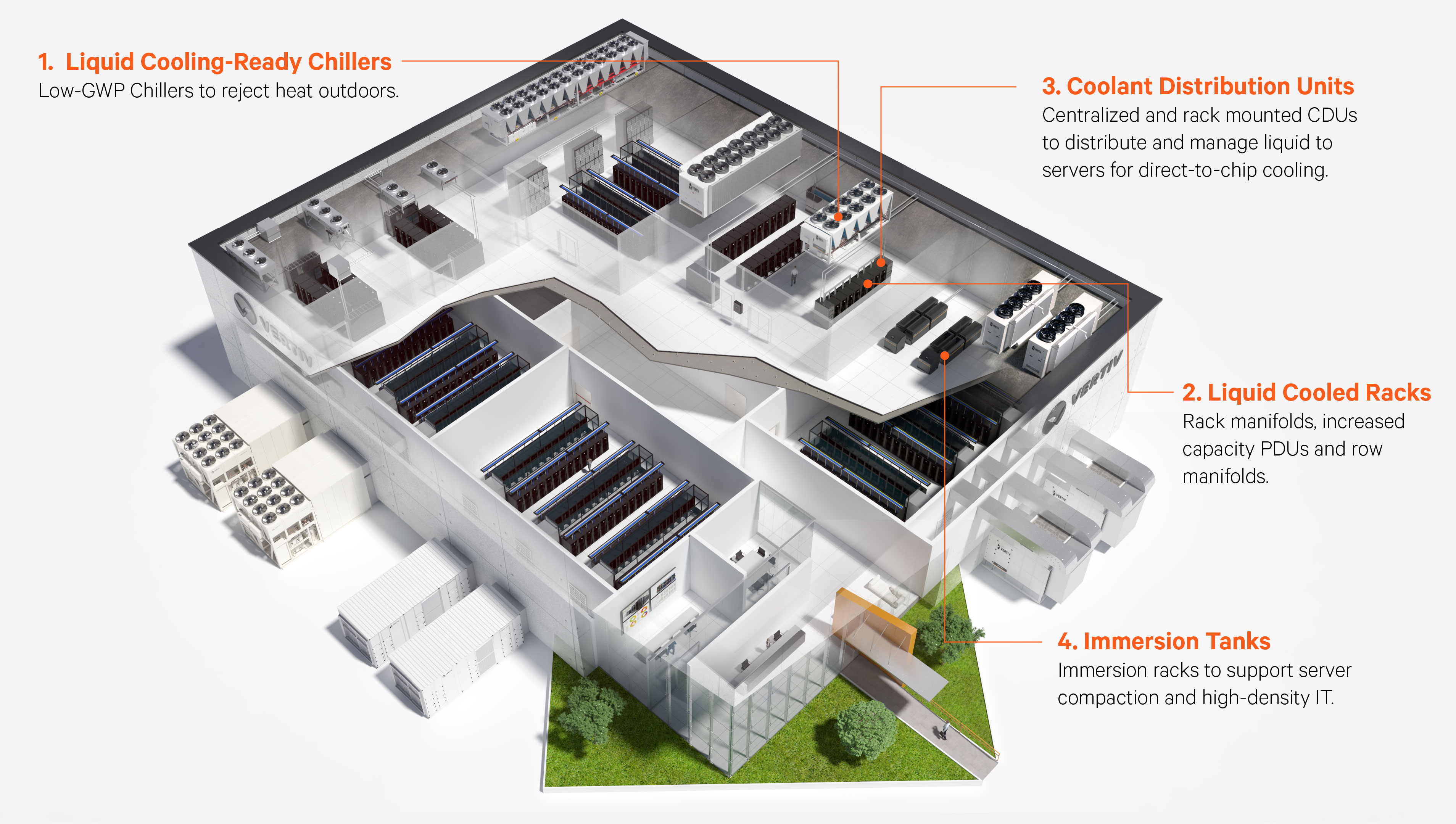 Optimiser-refroidissement-liquide-IG-FR-EMEA
