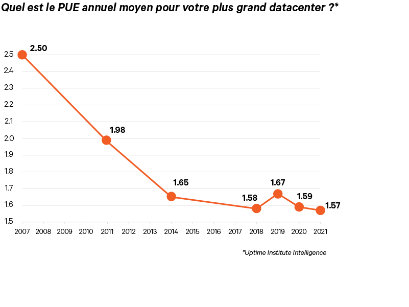 Graphic_06_800x600_Regional-Data-Chart_347512_0.png