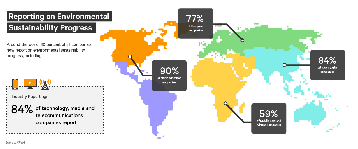 1200x500_Reporting-on-Environmental-Sustainability-Progress_Updated.jpg